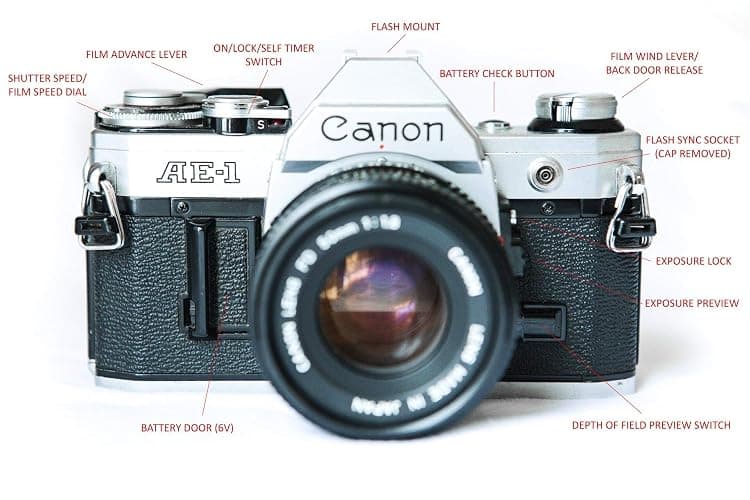 Vintage Canon AE-1 35mm SLR Camera with 50mm 1:1.8 Lens (Renewed) thumbnail 2