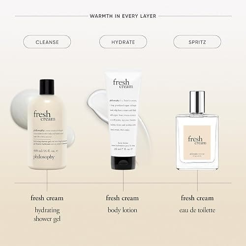 philosophy fresh cream shower gel - with notes of vanilla, heliotrope & tonka bean - 16 fl oz thumbnail 7