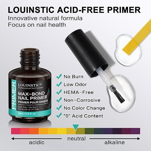 LOUINSTIC Nail Prep Dehydrator and Acid-Free Primer, Quick-Dry & Safe for Nails, for UV Gel, Acrylic, Gel Nail Polish & Press-On Nails Hema-Free – Professional Salon & DIY Manicure Kit, 15ml thumbnail 2