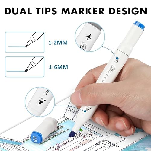 Buecs Alcohol Markers: Double Tipped Art Marker, 120 Count, suitable for Adults Artists Painting, Coloring Drawing Sketching, Multicolor thumbnail 4