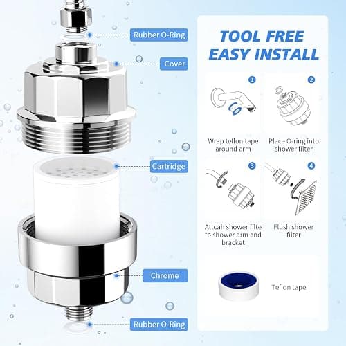 20-Stage Shower Filter-Shower Head Filter for Hard Water, with 3 Replaceable Filter Cartridges, High Output Shower Water Filter for Removing Chlorine and Fluoride, Polished Chrome thumbnail 8