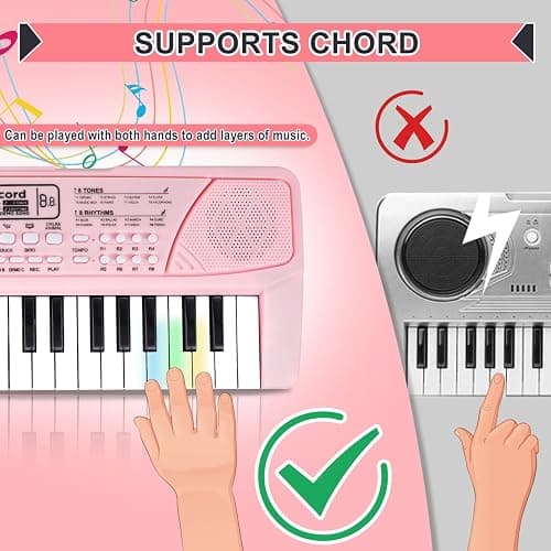 M SANMERSEN Upgraded 37 Key Kids Piano Keyboard with Microphone Music Toys for 3 4 5 6 Year Old Girls Gifts, Pink thumbnail 5