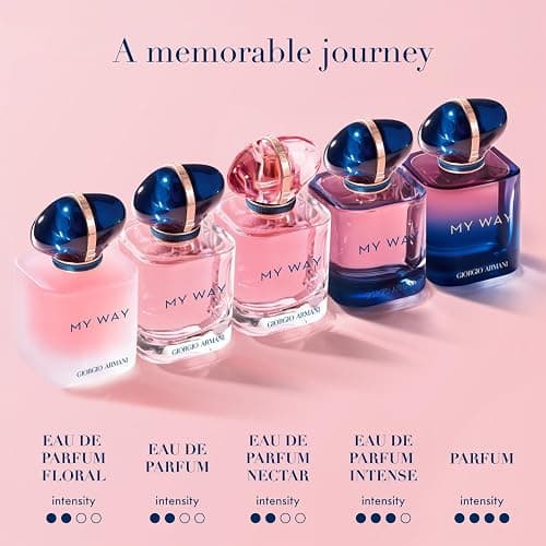Armani Beauty - My Way Nectar - Eau de Parfum - Perfume for Women - Floral Fruity Women’s Fragrance - Bergamot & Pear, Tuberose Heart, Vanilla Notes thumbnail 7