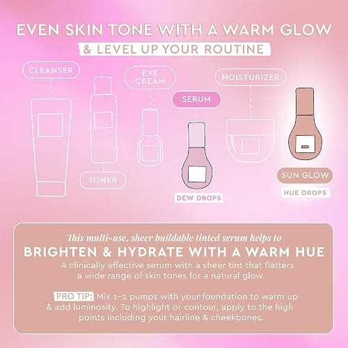 Glow Recipe Hue Drops Tinted Face Serum - Bronzing Drops to Brighten & Hydrate - Skincare Makeup Primer & Liquid Highlighter to Blur Pores for a Radiant, Even Skin Tone - Sunglow (40ml) thumbnail 4