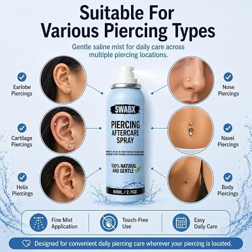 SWABX Piercing Aftercare Saline Spray 80ml – Fine Mist Sea Salt Spray for Ear, Nose & Body Piercings – Gentle Daily Care thumbnail 8