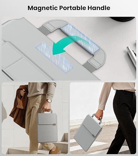 Nillkin 16 inch Laptop Sleeve with Handle (4-in-1), 2 Stand Modes, MacBook Sleeve with Adjustable Stand & Mouse Pad, Slim Laptop Case 16 inch for Samsung/Surface/HP/Chromebook/Dell 13-16'', Gray thumbnail 2