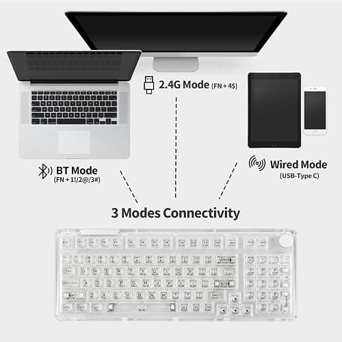 KiiBoom Phantom 98 Hot Swappable Crystal Gasket-Mounted Mechanical Keyboard, Triple Mode NKRO Gaming Keyboard with South-Facing RGB, Clear Keycaps, 8000mAh Battery for Win/Mac (Clear) thumbnail 3