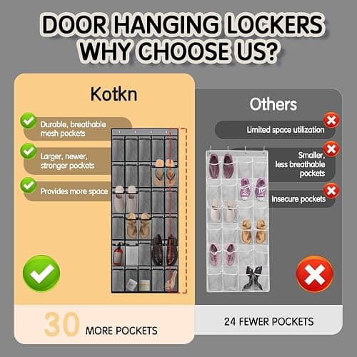 Kotkn Over the Door Shoe Organizer with 30 Breathable Mesh Pockets - Large Capacity Closet Storage for Men & Women, Hanging Shoe Rack Organizer (Gray) thumbnail 4