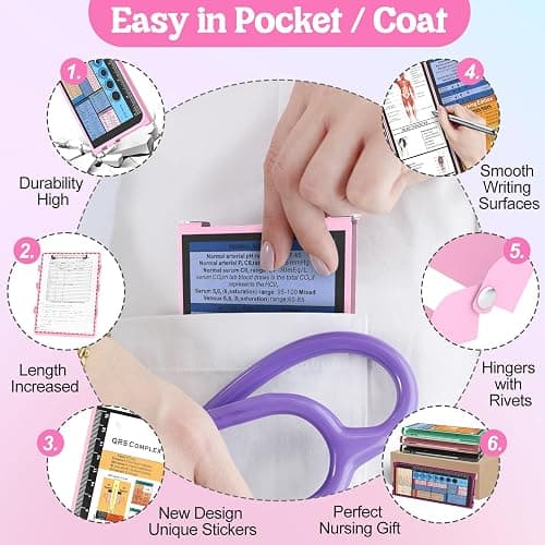 Nursing Clipboard Foldable-4 Layers Aluminum Nurse Foldable Clipboard Nursing Medical Edition Cheat Sheets, Pocket Size Pen Clip for Nurses Students School and Doctors-Pink thumbnail 4