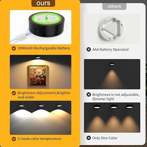 3 Pack Picture Lights for Wall, Rechargeable Battery Operated wall lights, Picture Frame lights with 3 Lighting Modes, Wireless Magnetic Painting Light with Remote Control Timer (Black, 3 Pack) thumbnail 5