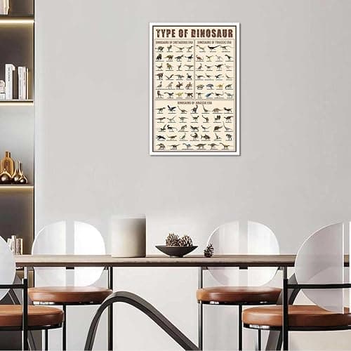 Dinosaur Posters Dinosaur Encyclopedia Decor - 88 Fascinating dinosaur wall art Room Kitchen Bathroom Home Art Wall Decor Triassic, Jurassic and Cretaceous Painting Prints 12x16in Unframed thumbnail 3