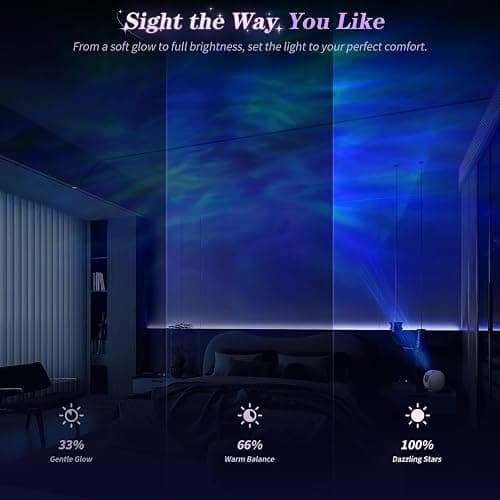 Galaxy Projector, Star Night Light, Star Projector with Timer & Remote Control for Bedroom Decor, Home Theater, Ceiling, Kids Room, Party, Relaxation thumbnail 5