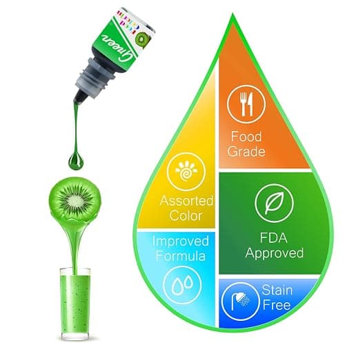 Food Colouring - 12 Colour Liquid Concentrated Icing Food Colouring Set | for Baking, Airbrush, Cake Decorating - Vibrant Food Colour Dye for Fondant, Soap Making Supplies Kit, DIY Crafts - 6ml Each thumbnail 6
