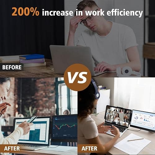 Laptop Screen Extender Dual Monitor - 14" Portable Monitor IPS FHD 1080P Attachment Extended Extra Screen USB-C HDMI Port Compatible with Wins Mac Dex Chrome Travel Work Fits 13"-17" Laptops thumbnail 5