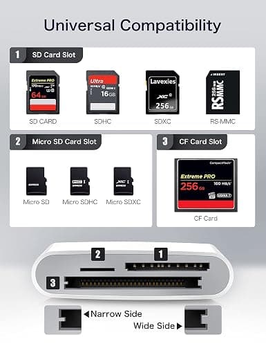 USB C SD Card Reader for iPhone 15/iPad/Mac, ChiaoPio USB C to SD CF, Type C Memory Card Adapter with Compact Flash/CF/SD/MicroSD Slots Compatible with iPad MacBook Pro/Air/Mini Mac Laptop thumbnail 3