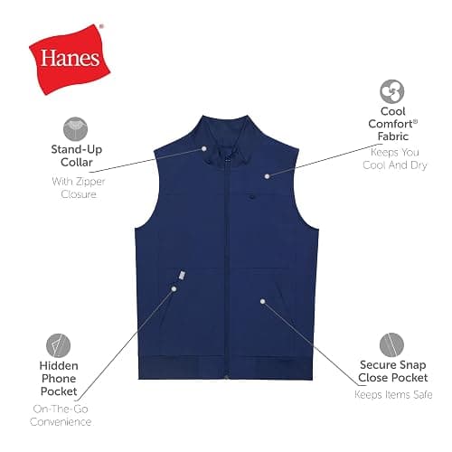 Hanes Women's Comfort Fit Scrubs Healthcare Vest, Moisture-Wicking Stretch Scrubs Vest for Women - Medium - New Ebony thumbnail 5