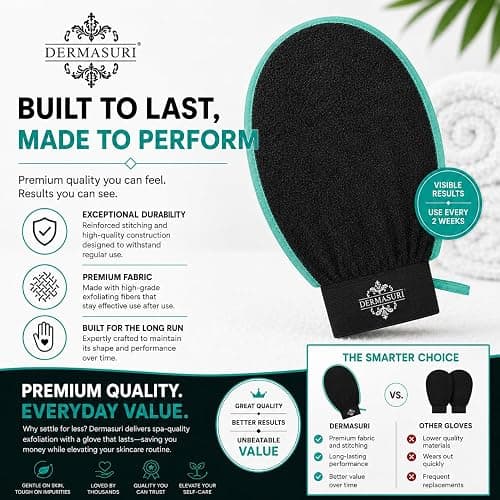 Dermasuri - Deep Exfoliating Glove - Korean Exfoliating Mitt & Body Scrubber - Keratosis Pilaris Treatment Scrub - Self Tanner Mitt & Ingrown Hair Exfoliator - Shower Gloves for Women & Men - (2 Pack) thumbnail 2