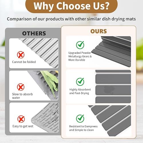 Stone Dish Drying Mats for Kitchen Counter,23.6''x15.3'' Foldable Quick Dry Stone Mat Kitchen,Eco-Friendly,Absorbent Diatomaceous Earth Mats for Dishes Bottles Cups Bathroom Any Countertop-Dark Gray thumbnail 5