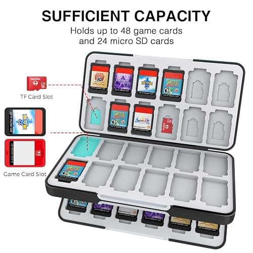 HEIYING Game Card Case for Nintendo Switch 2 / Switch OLED,Customized Pattern Portable Travel Carry Case with 48 Game Card Slots and 24 Micro SD Cards Slots thumbnail 2