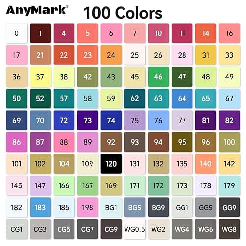 AnyMark Rotuladores Alcohol, 100 Colores, Punta Biselada y Punta Fina | Marcadores Alcohol para Adultos, Bocetos, Cómics, Colorear e Ilustración, Cuerpo Blanco thumbnail 4