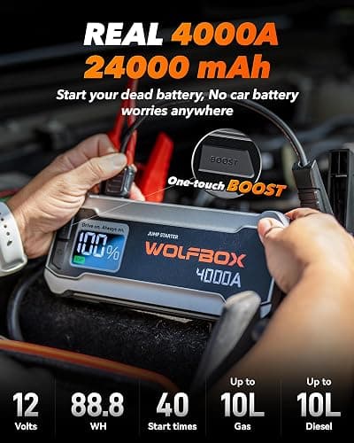 WOLFBOX MV24 4000A Jump Starter,12V Car Booster Pack with 65W Quick Charger,LED Display,24000mAh Portable Jump Starter Battery (10L Gas 10L Diesel Engine) with LED Light,Jumper Cables thumbnail 2