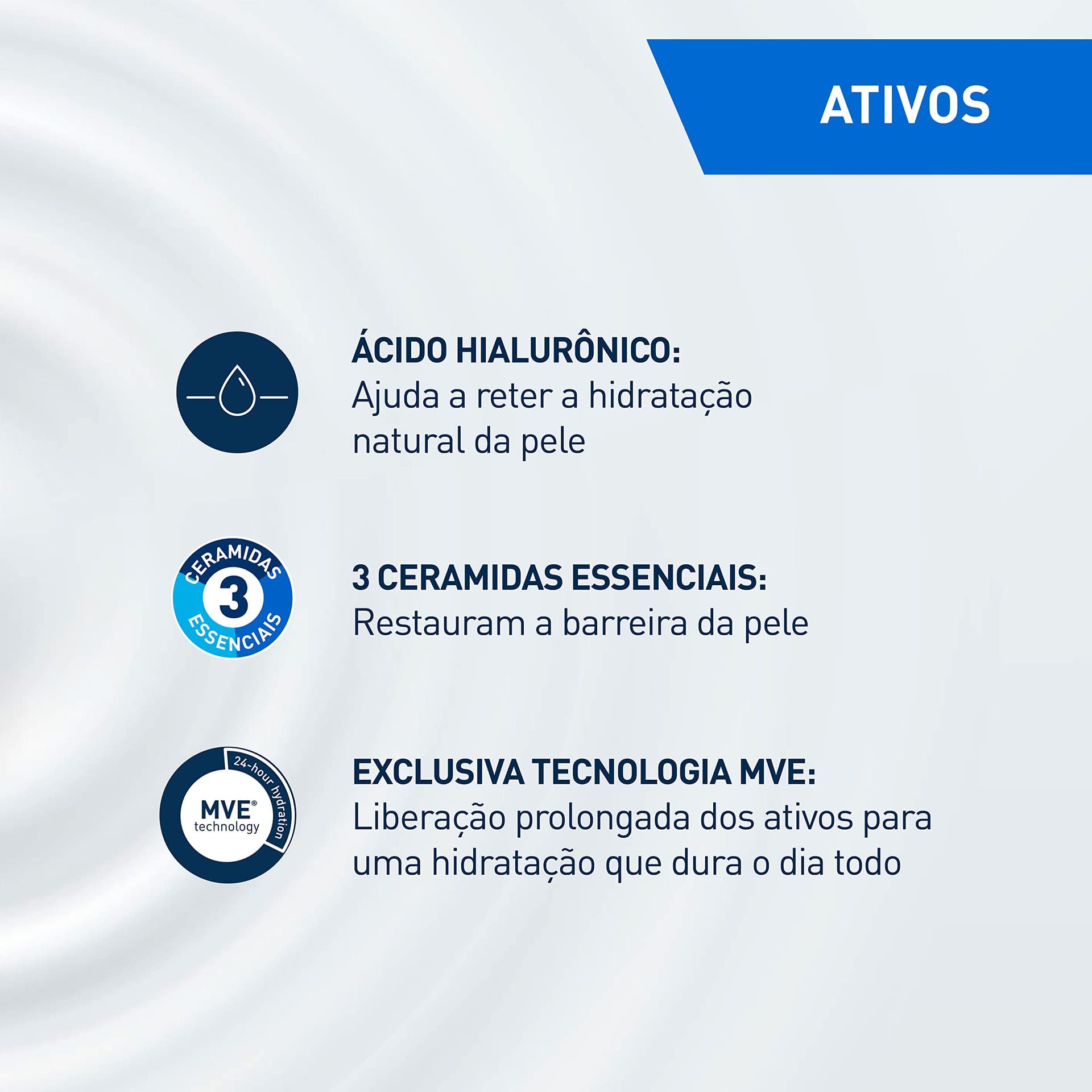 CeraVe, Loção Hidratante Corporal, com textura Fluida e Ácido Hialurônico thumbnail 6