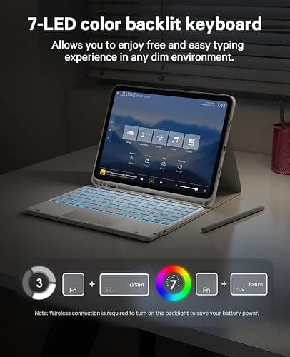 CHESONA for iPad 10th Generation Case with Keyboard, 7 Color Backlight, Multi-Touch Trackpad, Flip Stand Case with Pencil Holder, 2 Wireless Channels for iPad (A16) 11th/10th Gen (2025/2022), White thumbnail 6
