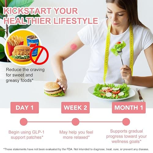 ZXXBEST GLP-1 Patches, Ingredients, L Glutamine, Berberine, Chromium, Pomegranate and Cinnamon | Parches GLP1 Patch - Easy to use, One Pack - 30 Count thumbnail 6