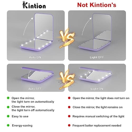Kintion Pocket Mirror, 1X/3X Magnification LED Compact Mirror (Purple) | Travel Mirror with Light for Purse, 2-Sided, Portable, Folding, Handheld, Small Lighted Mirror for Gift thumbnail 2