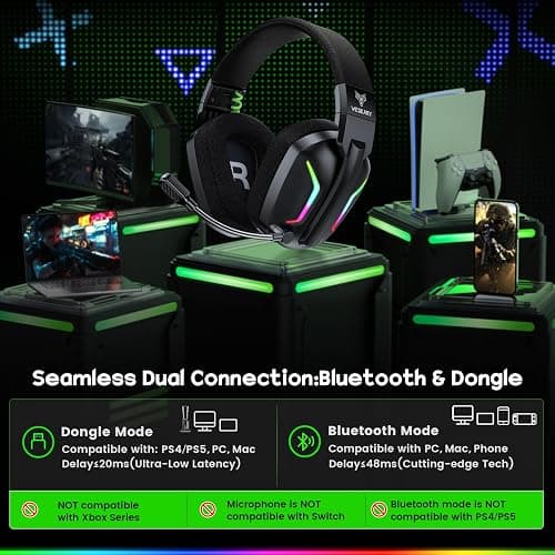 WESEARY Wireless Gaming Headsets for PC, PS5, PS4, Switch, Mac, 2.4GHz Wireless Gaming Headphone with ENC Noise Canceling Microphone, Bluetooth 5.4, Cool Lighting, 50H Battery, 50mm Drivers thumbnail 2