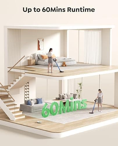 SunSare Cordless Vacuum Cleaner, 550W 45KPA 60Mins, Stick Vacuum with LED Touch Screen, Wall-mounted Charging, Self-Standing, Rechargeable Cordless Vacuum for Pet Hair/Carpet/Hard Floor, X9 thumbnail 4