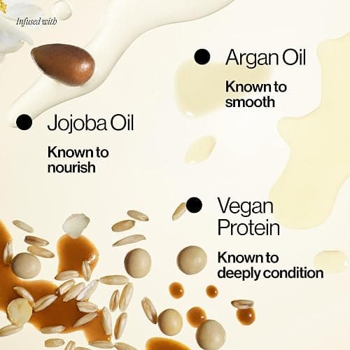 Eva NYC Therapy Session Deep Conditioning Hair Mask with Vegan Protein, Jojoba Oil + Argan Oil - Hydrate, Soften + Repair Hair Strength - Sulfate Free - Warm Vanilla Scent - 13.5 fl oz thumbnail 6