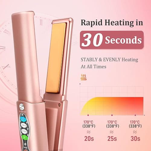 Cordless Titanium Hair Straightener and Curler w Cover, Portable USB Rechargeable Fast Heat Up Flat Iron Travel Size with 5V/5000mAh Battery, Anti-Scald 3-Level for Smooth, Swift and Glossy Hair(Pink thumbnail 2