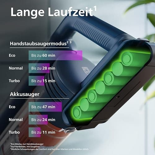 Philips SpeedPro Max Kabelloser Staubsauger 5000 Series, Tierhaar-Düse, Leistungsstarke Saugkraft, 60 Min. Laufzeit, Düse mit LED-Beleuchtung, Aqua-Modul, Fugendüse & Kombidüse (XC5142/01) thumbnail 4