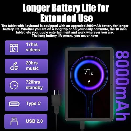 JJGJ 2025 Android 15 Tablet 10 Inch, 26GB+256GB+2TB Expand, 2 in 1 Tablets with Keyboard Case Mouse Stylus, 8000mAh Battery, Octa-Core, Dual Camera, Supports Widevine L1, 5G WiFi, GPS（Black Case） thumbnail 6