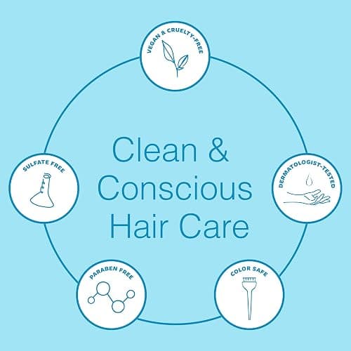 Function of Beauty Straight Hair Shampoo & Conditioner Set - Anti-Frizz | Lightweight & Hydrating - Sulfate-Free Shampoo & Conditioner Duo for Natural Volume & Shine - Oily Hair Care Products thumbnail 5