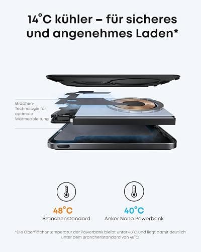 Anker Nano Power Bank, Ultra-Slim 5,000mAh Magnetic Battery Pack, Qi2 Certified 15W Max Ultra-Fast MagSafe-Compatible Portable Charger, Ergonomic Design, for iPhone 16/15/14/13/12 Series Only thumbnail 5