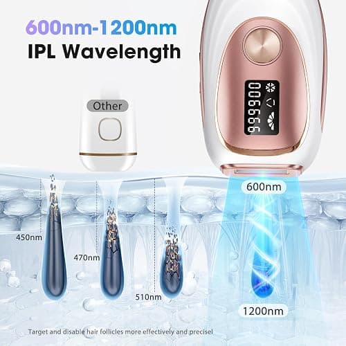 Oreeth Laser Hair Removal Device, at-Home IPL Hair Removal for Women & Men - Safe 45°F Ice-Cooling Contact for Painless & Long-Lasting Results, 86% Hair Reduction in 3 Weeks for Full Body, Gold/White thumbnail 8