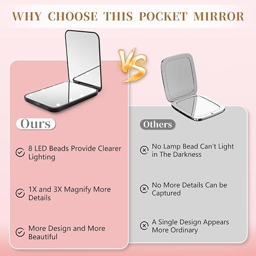 Compact Mirror with Light, 1X/3X Magnification LED Pocket Mirror for Women | Portable, Travel, Purse, Pocket, Gift, black, mini, small, essentials, led, fiberglass, batteries, rectangular thumbnail 7