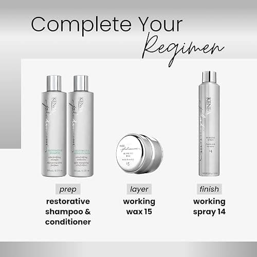 Kenra Professional Platinum Working Spray 14 | Flexible Hold Hairspray | Fast-Drying, Non-Sticky | Creates Volume & Texture | Leaves Hair With Frizz-Free Shine | All Hair Types thumbnail 6