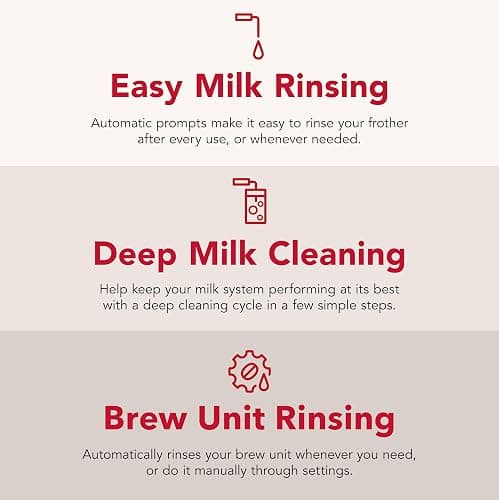 KitchenAid Fully Automatic Espresso Machine KF7 with Milk Attachment, KES8557JP, Juniper thumbnail 8