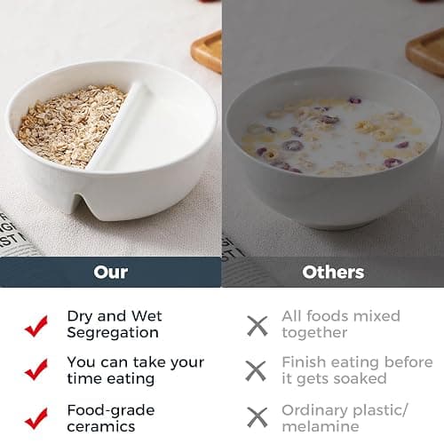 LUFILUFI Anti-Soggy Cereal Bowl Set of 2, 6.7 Inch Divided Ceramic Bowls for Cereal and Milk, Chip and Dip Bowl, Soup and Sandwich Plate Combo, Stackable Snack Serving Bowl for Kids Adults, White thumbnail 5