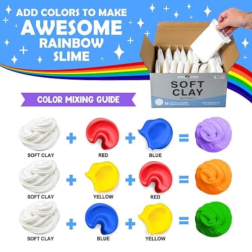 Original Stationery Soft Clay Modeling Compound - 4 lb (1.8 kg), White - Air Dry Cloud Dough & Butter Slime Clay for DIY Slime Kit, Arts & Crafts, Ages 7+ Kids Crafts thumbnail 5