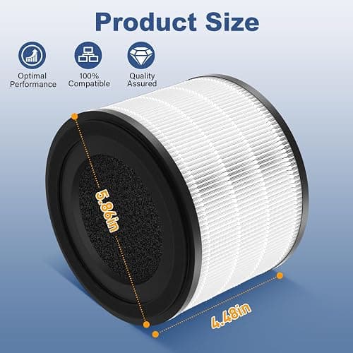 Borgodf 2 Pack AP-S0610L Replacement Filter Compatible with MOOKA AP-S0610L Air Pur-ifier, Fit for MOOKA Air Filter Replacement, 3-Stage Filtration System for MOOK-A H13 Filter Replacement thumbnail 2