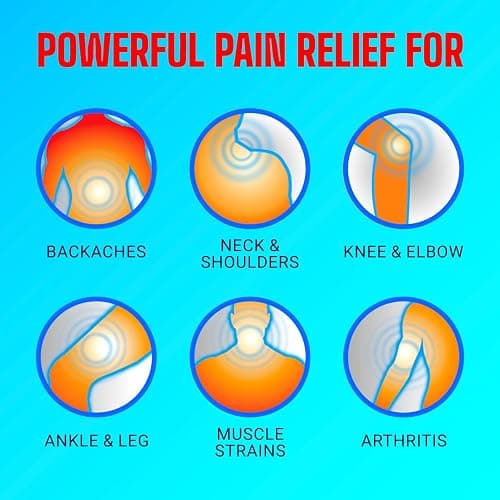Icy Hot Original Pain Relief No-Mess Roll-On Applicator, Fast-Acting Pain Relief with Max Strength Menthol 16%, Contrast Therapy for Backaches, Joints, Muscle Strains and Arthritis, 2.5 oz thumbnail 3