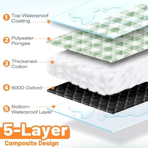 TigeJoy Extra Large Picnic Blanket Waterproof Foldable 80''x80'', Outdoor Picnic Mat Beach Blanket Sandproof for Park, Grass, Travel, Hiking, Camping Essentials, Gingham Picnic Blanket thumbnail 6