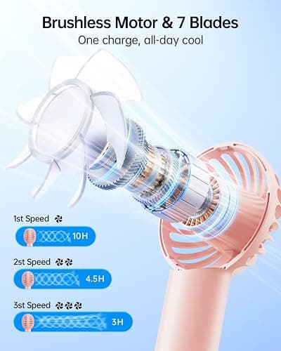 SWEETFULL Mini Portable Fan - Rechargeable Handheld Fan, 3 Speeds Personal Small Hand Gifts for Travel Essentials, Lash, Makeup, Eyelash, Kids, Girls, Women - USB, Cute Design Pink thumbnail 3