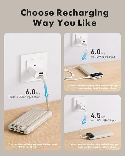 charmast Portable Charger with Built in Cables, Power Bank with Cords Wires, Slim 10000mAh Travel Battery Pack 6 Outputs 3 Inputs 3A Fast Charging for Samsung Google Pixel LG Moto iPhone iPad thumbnail 4