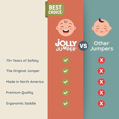 Jolly Jumper CLASSIC (Grey) with Stand - ORIGINAL Baby Jumper, Indoor and Outdoor Exercise Saddle Seat, Adjustable Height, for Infants up to 28lbs thumbnail 5