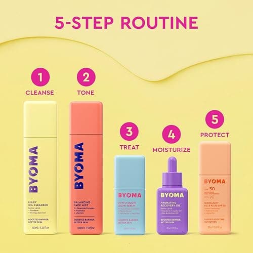 BYOMA Hydrating Recovery Oil - Luxury Face Oil with Squalane, Jojoba Oil & Seabuckthorn Oil - Instant Radiant and Glowy Skin - Barrier Repair Facial Oil - 1.01 fl. oz thumbnail 8